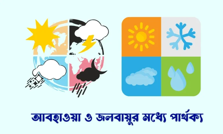আবহাওয়া এবং জলবায়ুর মধ্যে পার্থক্য