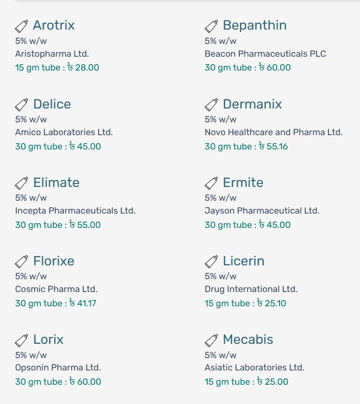 পারমেথ্রিন ক্রিম এর মূল্য পারমেথ্রিন ক্রিম এর মূল্য
